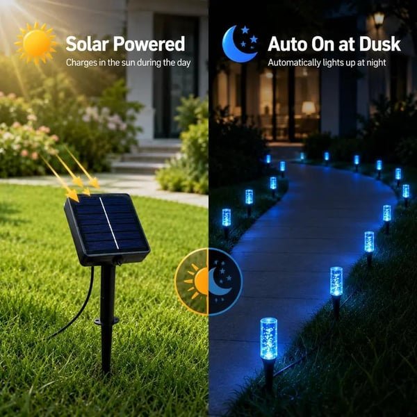 Original image showing daytime solar charging and automatic pathway lighting at dusk